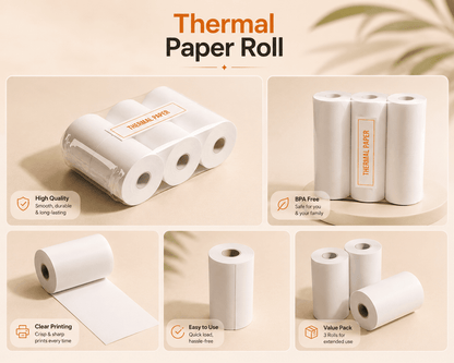 Thermal Paper Roll (Pack of Three) - SortedStuff